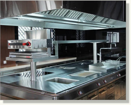 Angelo Po ipari konyha